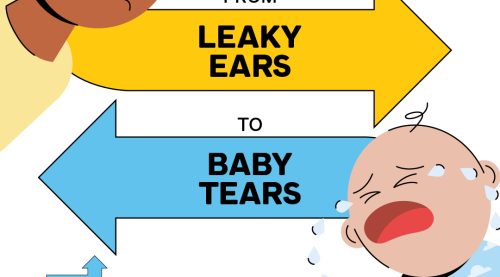 Get to know where to go: from leaky ears to baby tears