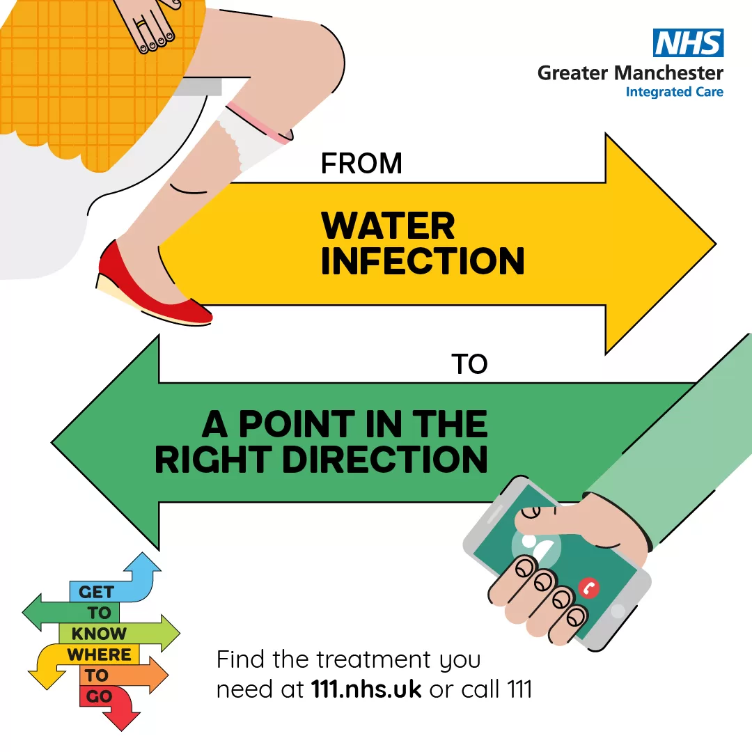 Get to know where to go - from a water infection to a point in the right direction