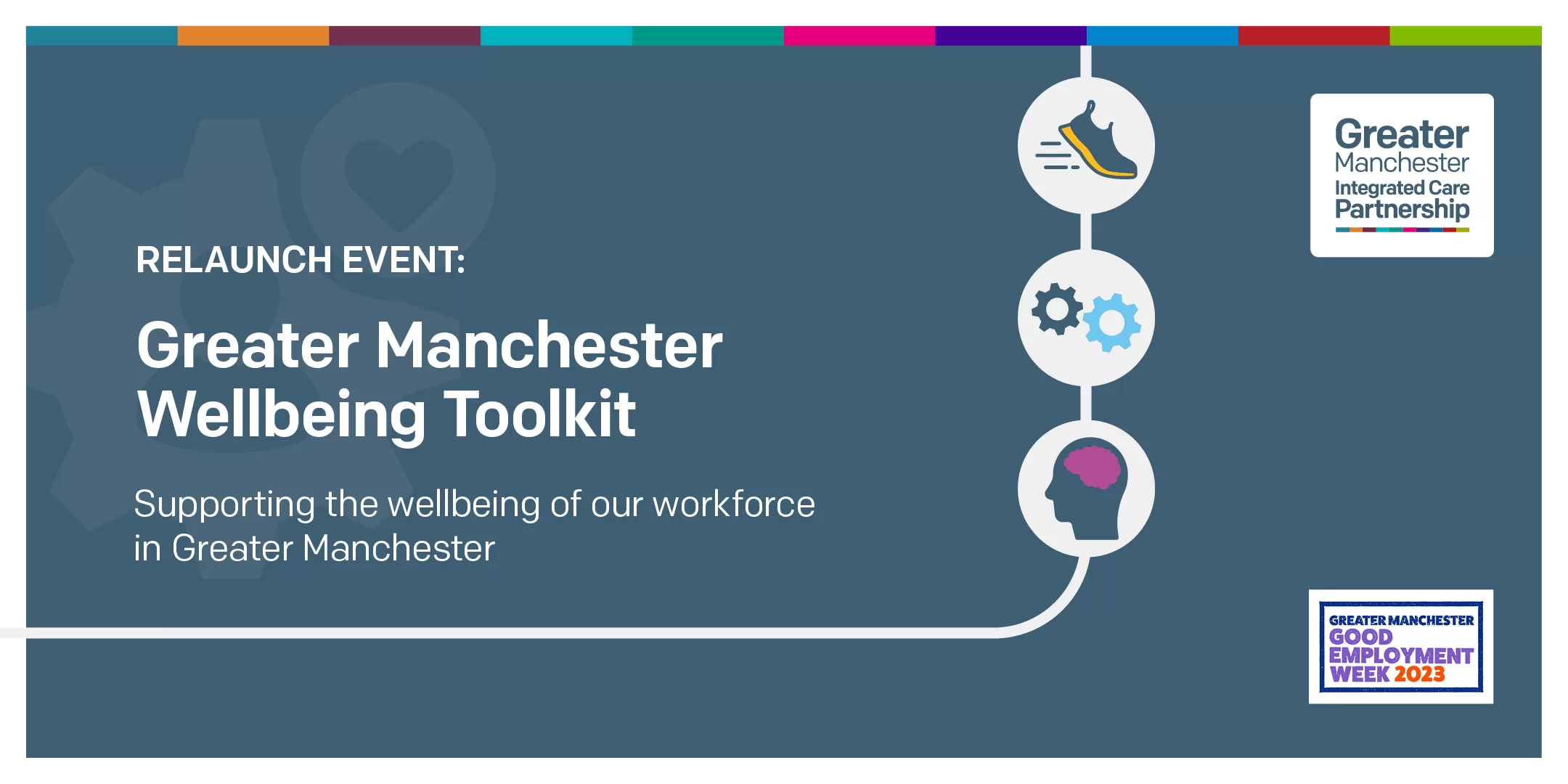 Visual of a runner trainer, wheel cogs, and a head and brain. The text reads: Relaunch event. Greater Manchester wellbeing toolkit. Supporting the wellbeing of our workforce in Greater Manchester.