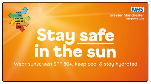 Visual contains text only. Text reads, stay safe in the sun. Wear sunscreen SPF 30+, keep cool and stay hydrated. Get to know where to go.