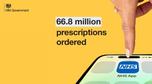 NHS App. 66.8 million prescriptions ordered.