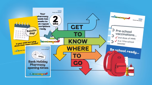 Get to Know Where to Go. A montage of campaign images from the August 2025 campaign toolkit.