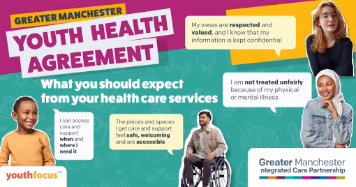 A graphic for the GM Youth Health Agreement. The image background is made up of yellow, blue and purple colours. There are images of four young people with speech bubbles attached to them.